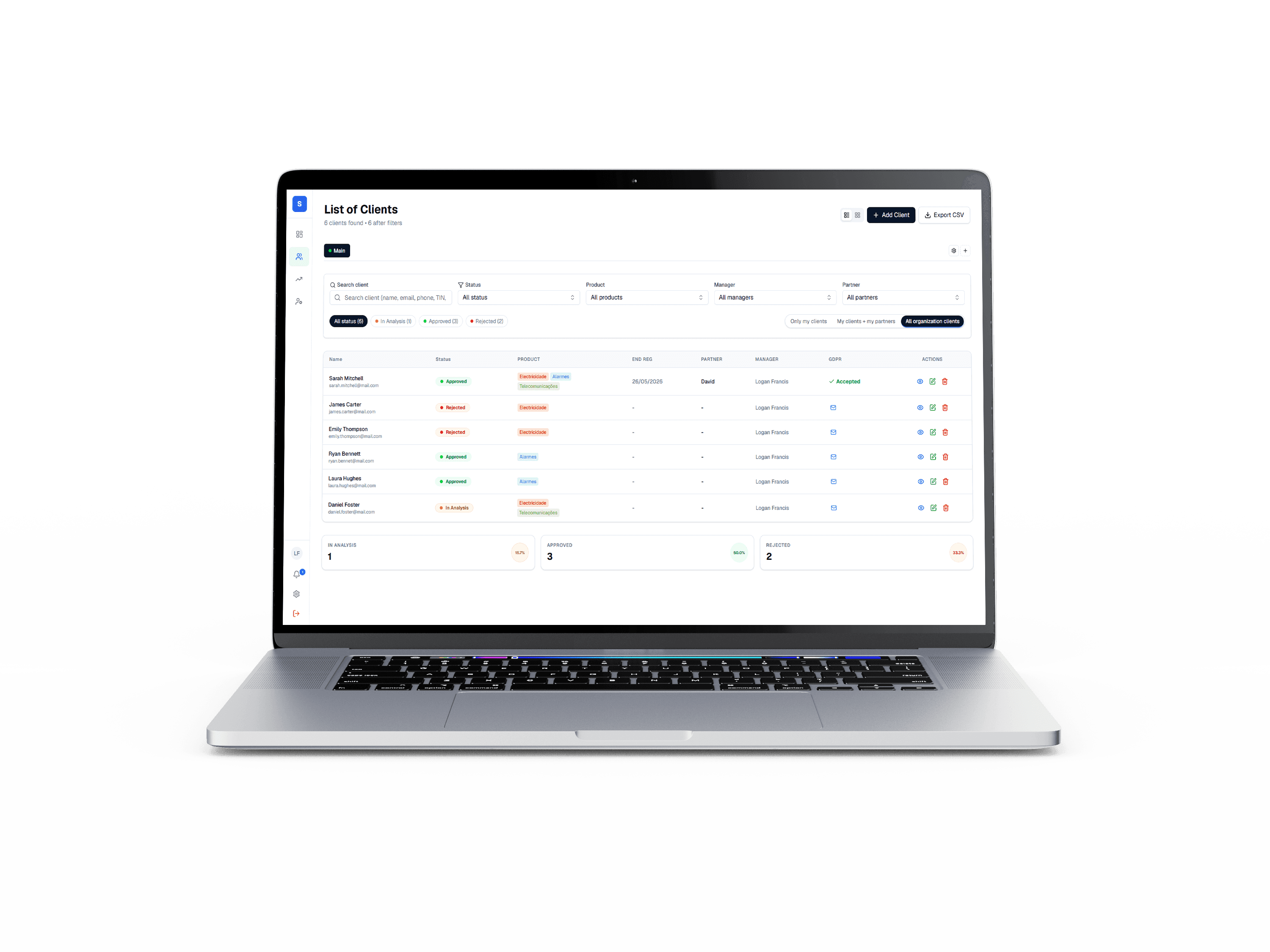 SwiftLane Dashboard